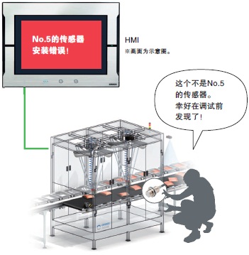 NX-ILM400 特点 18 