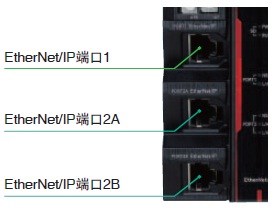 NX-CSG / SL5 / SI / SO 特点 4 