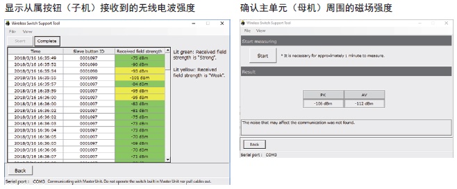 A2W 特点 16 