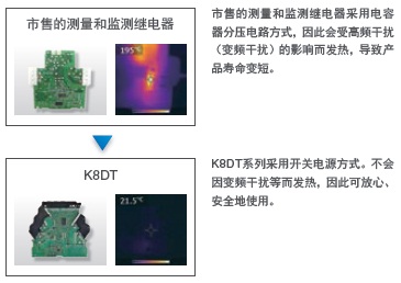 K8DT-AW 特点 19 