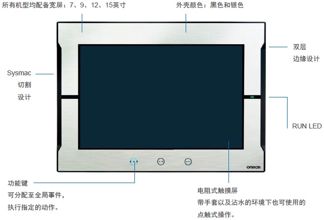 NA系列 特点 25 