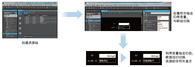 NA系列 特点 33 