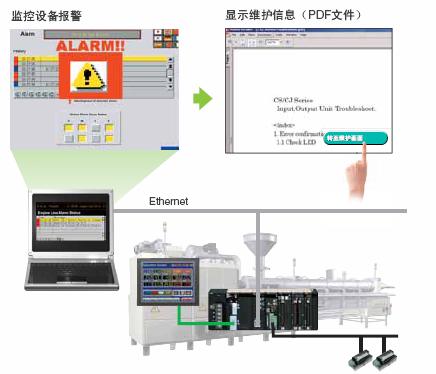 NS-NSRCL1 / 3 / 10 特点 5 NS-NSRCL1/3/10_Features1