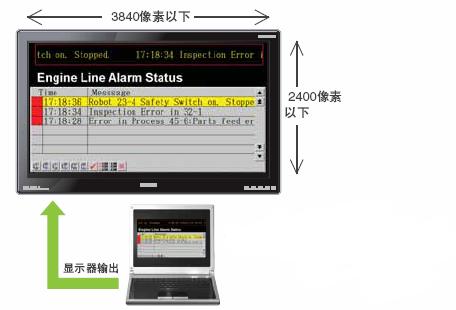 NS-NSRCL1 / 3 / 10 特点 8 NS-NSRCL1/3/10_Features2