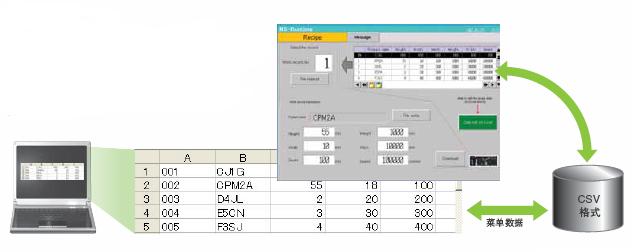 NS-NSRCL1 / 3 / 10 特点 17 NS-NSRCL1/3/10_Features4